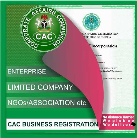 cac registration fees